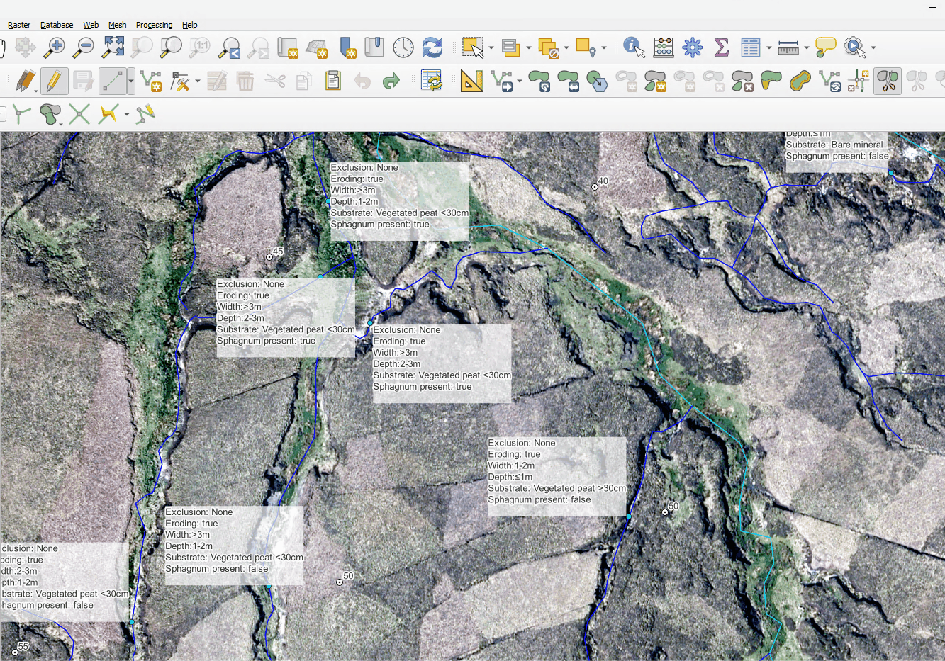 Yorkshire Peat Partnership: Peat Practitioners Course Wiki - 3.3 - Post ...